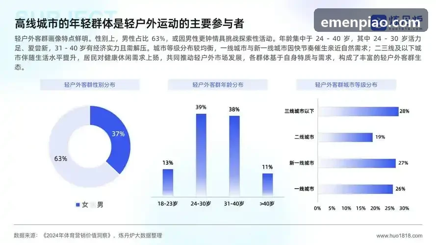 青训学院多梯队成长档案系统